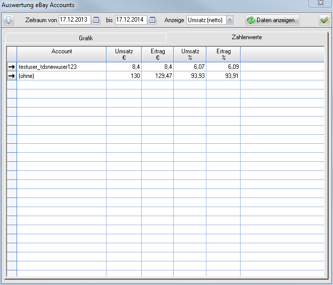 merconn_auswertung_ebay_accounts_daten