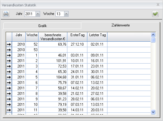 statistik_14_02