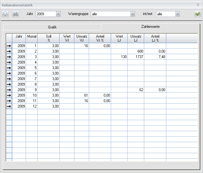 statistik_17_02